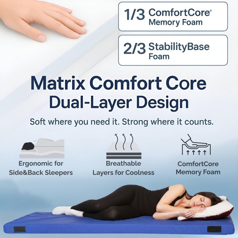 Hazli Matrix Comfort-Cell Memory Foam Camping Mattress Pad - Roll Up Mattress for Adults - Portable Cot Sleeping Pad for Camping -Floor Mat or Bed Roll for Car, SUV - Single 75"x30"x3" - Navy Blue - Image 2